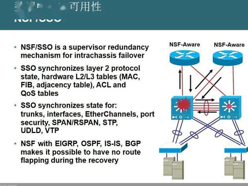 数据中心网络架构与设计指南 构建高效、可靠与可扩展的网络基石